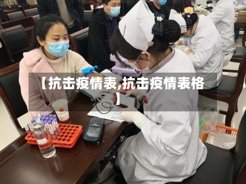 【抗击疫情表,抗击疫情表格】-第2张图片