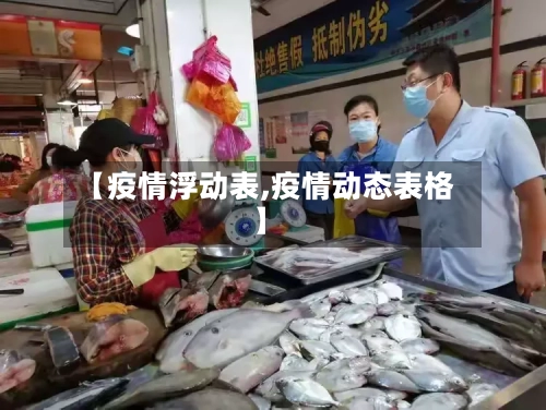 【疫情浮动表,疫情动态表格】