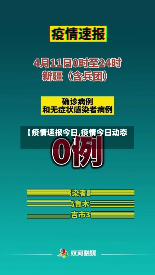 【疫情速报今日,疫情今日动态】