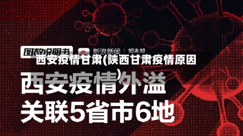 西安疫情甘肃(陕西甘肃疫情原因)-第2张图片