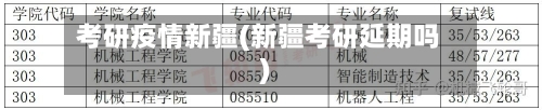 考研疫情新疆(新疆考研延期吗)-第2张图片