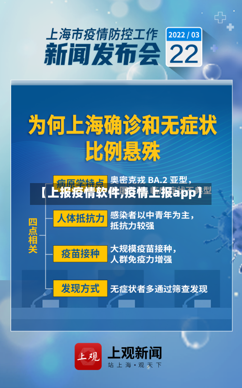 【上报疫情软件,疫情上报app】-第3张图片