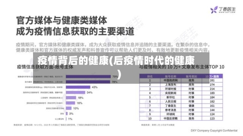 疫情背后的健康(后疫情时代的健康)