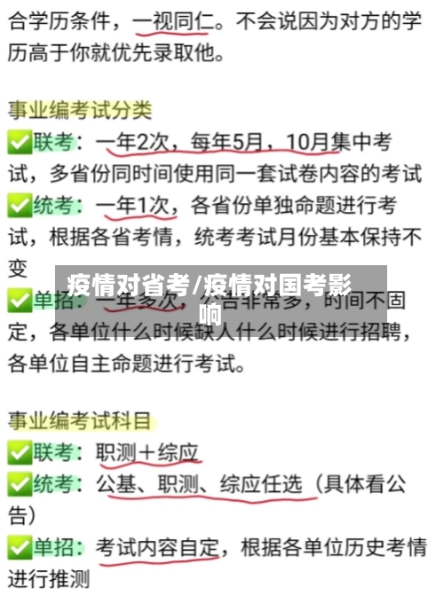 疫情对省考/疫情对国考影响-第2张图片