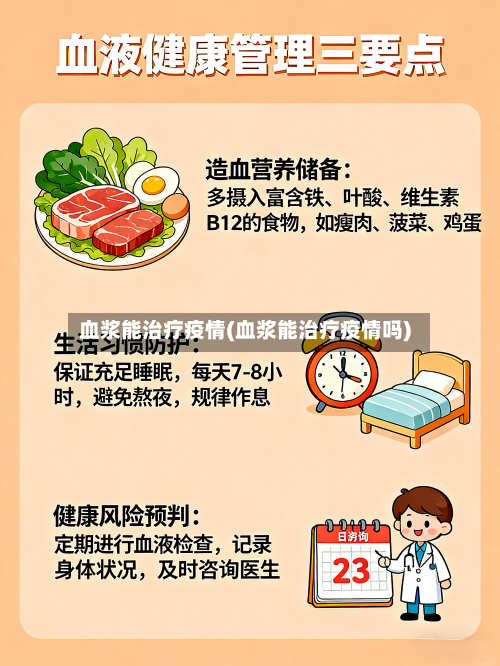 血浆能治疗疫情(血浆能治疗疫情吗)