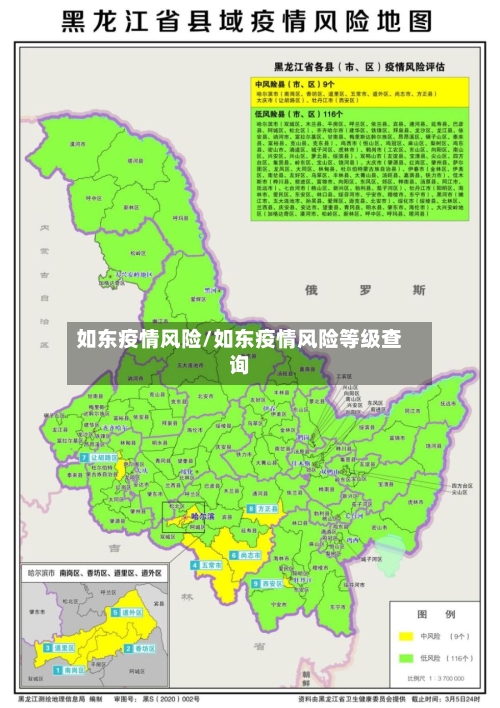 如东疫情风险/如东疫情风险等级查询