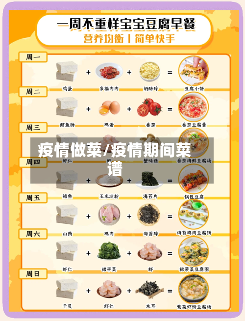 疫情做菜/疫情期间菜谱