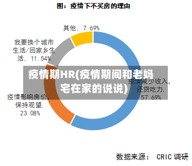 疫情期HR(疫情期间和老妈宅在家的说说)-第2张图片