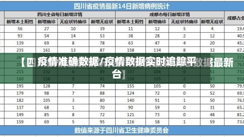 疫情准确数据/疫情数据实时追踪平台-第2张图片