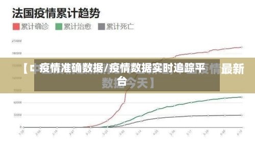 疫情准确数据/疫情数据实时追踪平台-第3张图片