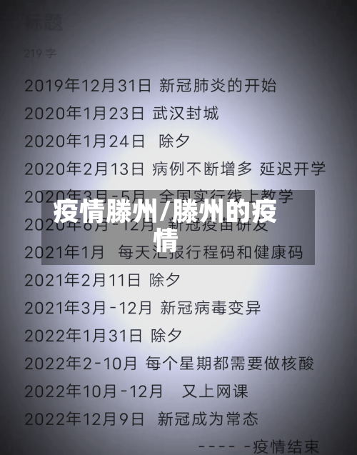 疫情滕州/滕州的疫情
