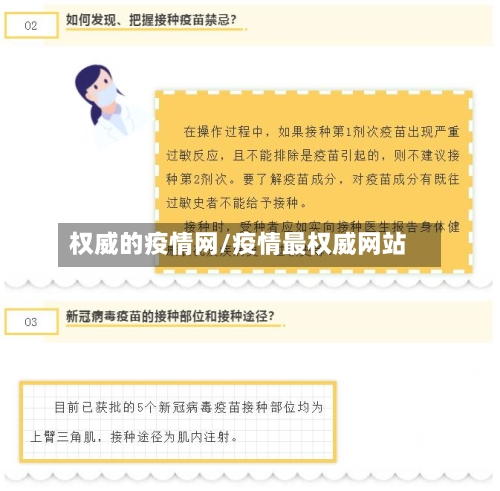 权威的疫情网/疫情最权威网站-第2张图片