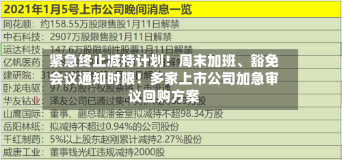 紧急终止减持计划！周末加班、豁免会议通知时限！多家上市公司加急审议回购方案