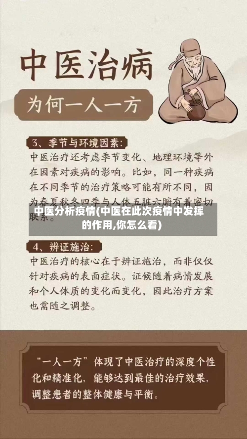 中医分析疫情(中医在此次疫情中发挥的作用,你怎么看)