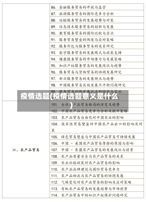 疫情选题(疫情选题意义是什么)