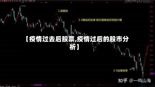 【疫情过去后股票,疫情过后的股市分析】