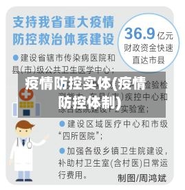 疫情防控实体(疫情防控体制)