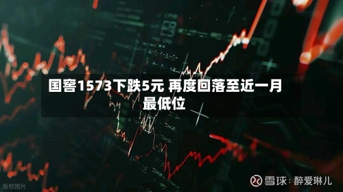 国窖1573下跌5元 再度回落至近一月最低位