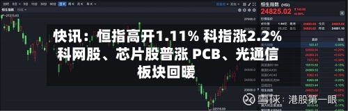快讯：恒指高开1.11% 科指涨2.2% 科网股、芯片股普涨 PCB	、光通信板块回暖-第2张图片