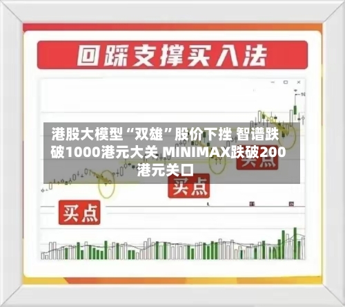 港股大模型“双雄”股价下挫 智谱跌破1000港元大关 MINIMAX跌破200港元关口-第2张图片