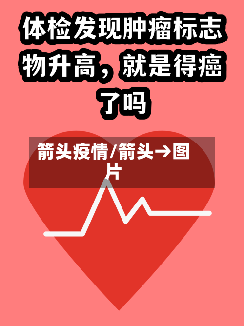 箭头疫情/箭头→图片