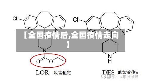 【全国疫情后,全国疫情走向】