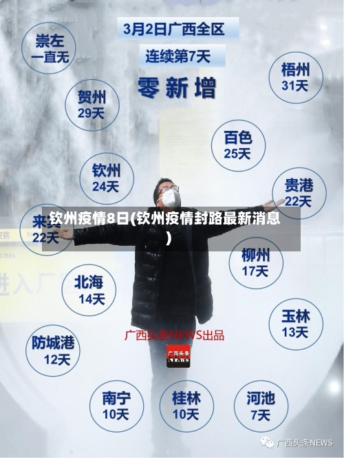 钦州疫情8日(钦州疫情封路最新消息)