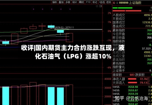 收评|国内期货主力合约涨跌互现，液化石油气（LPG）涨超10%-第2张图片