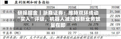 研报掘金丨浙商证券：维持双环传动“买入”评级	，机器人减速器新业务放量在即-第2张图片