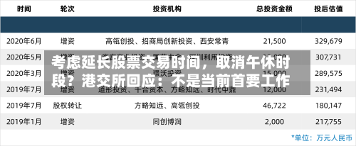 考虑延长股票交易时间，取消午休时段？港交所回应：不是当前首要工作