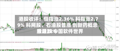 港股收评：恒指涨2.36% 科指涨2.79% 科网股、石油股普涨 创新药概念股活跃 中国软件世界涨超22%-第2张图片