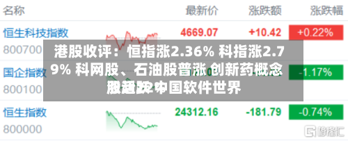 港股收评：恒指涨2.36% 科指涨2.79% 科网股、石油股普涨 创新药概念股活跃 中国软件世界涨超22%