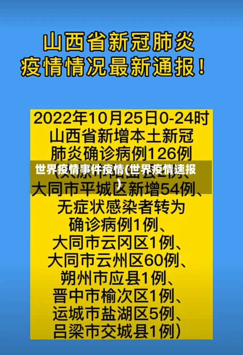 世界疫情事件疫情(世界疫情速报)