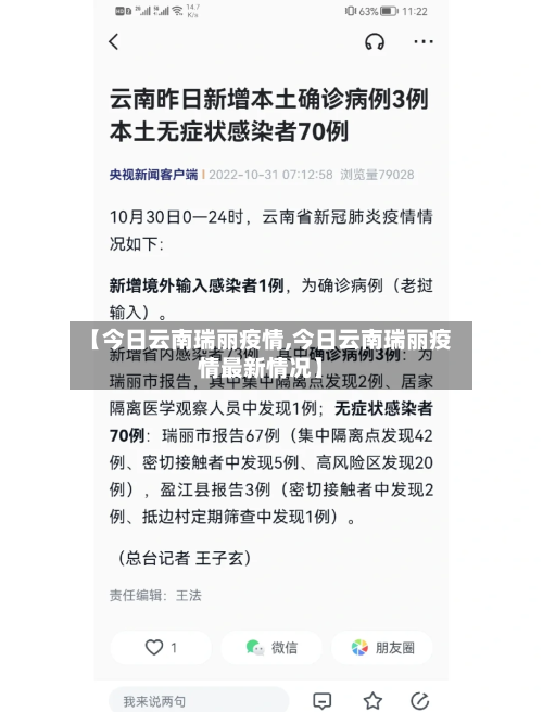 【今日云南瑞丽疫情,今日云南瑞丽疫情最新情况】