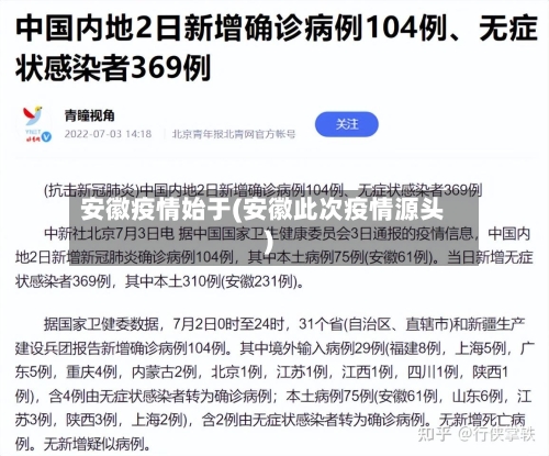 安徽疫情始于(安徽此次疫情源头)