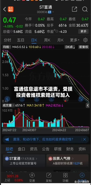 富通信息退市不退责，受损投资者维权索赔还可加入-第2张图片