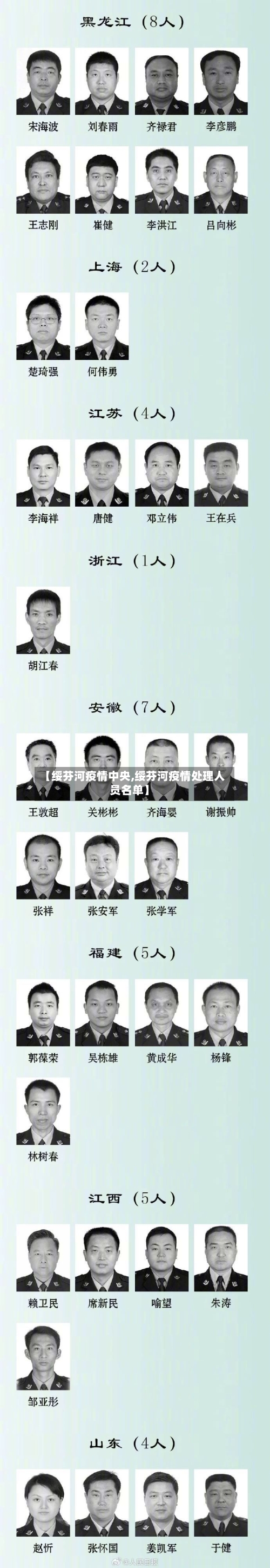 【绥芬河疫情中央,绥芬河疫情处理人员名单】-第2张图片