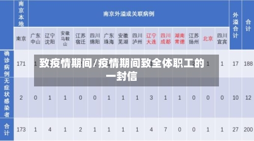 致疫情期间/疫情期间致全体职工的一封信-第2张图片