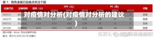 对疫情对分析(对疫情对分析的建议)-第3张图片