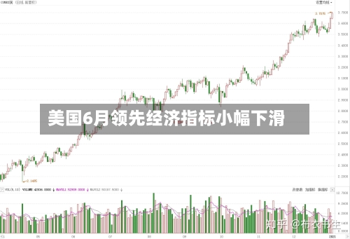 美国6月领先经济指标小幅下滑
