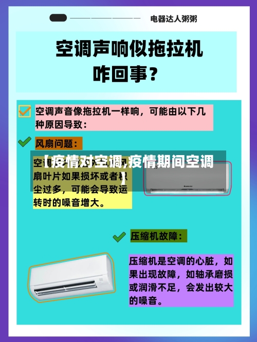【疫情对空调,疫情期间空调】