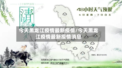 今天黑龙江疫情最新疫情/今天黑龙江疫情最新疫情消息-第3张图片