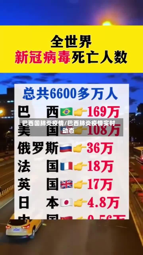 巴西国肺炎疫情/巴西肺炎疫情实时动态