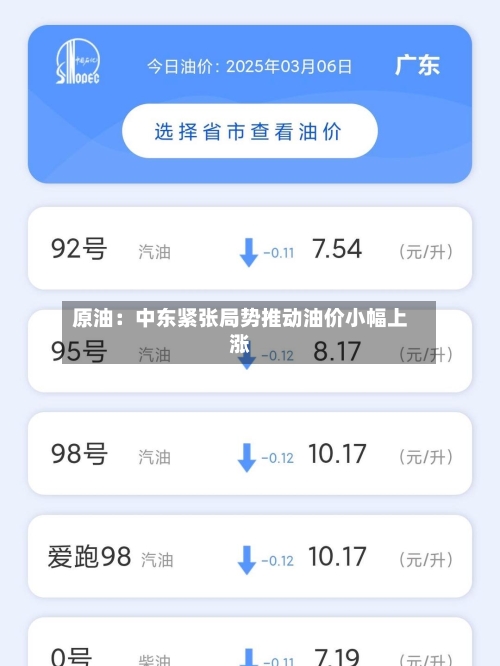 原油：中东紧张局势推动油价小幅上涨