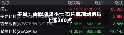 午盘：美股涨跌不一 芯片股推动纳指上涨200点