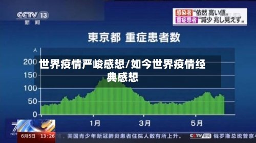 世界疫情严峻感想/如今世界疫情经典感想-第2张图片