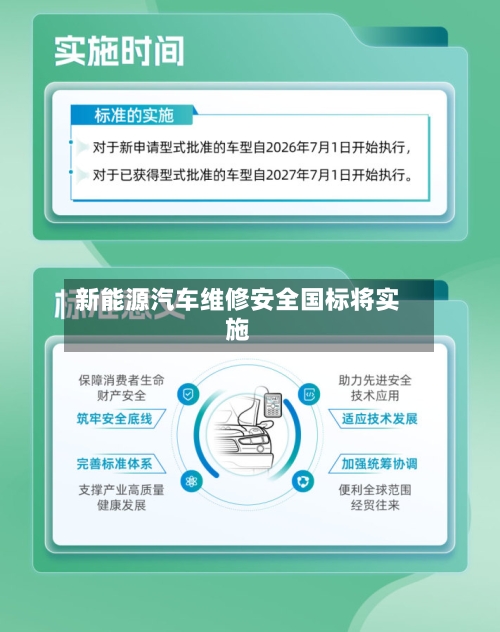新能源汽车维修安全国标将实施-第3张图片