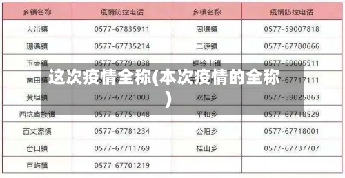 这次疫情全称(本次疫情的全称)
