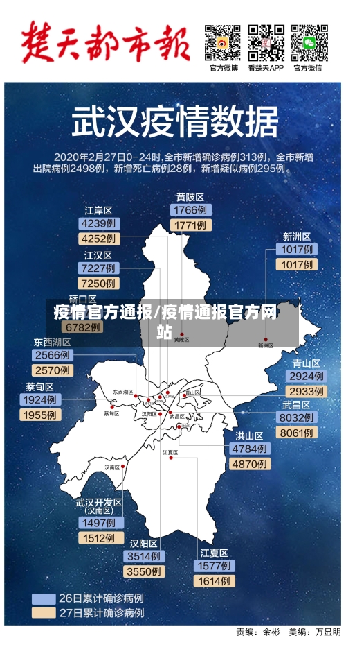 疫情官方通报/疫情通报官方网站-第3张图片