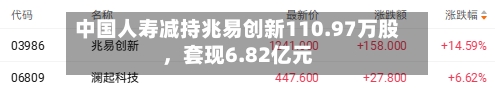 中国人寿减持兆易创新110.97万股，套现6.82亿元
